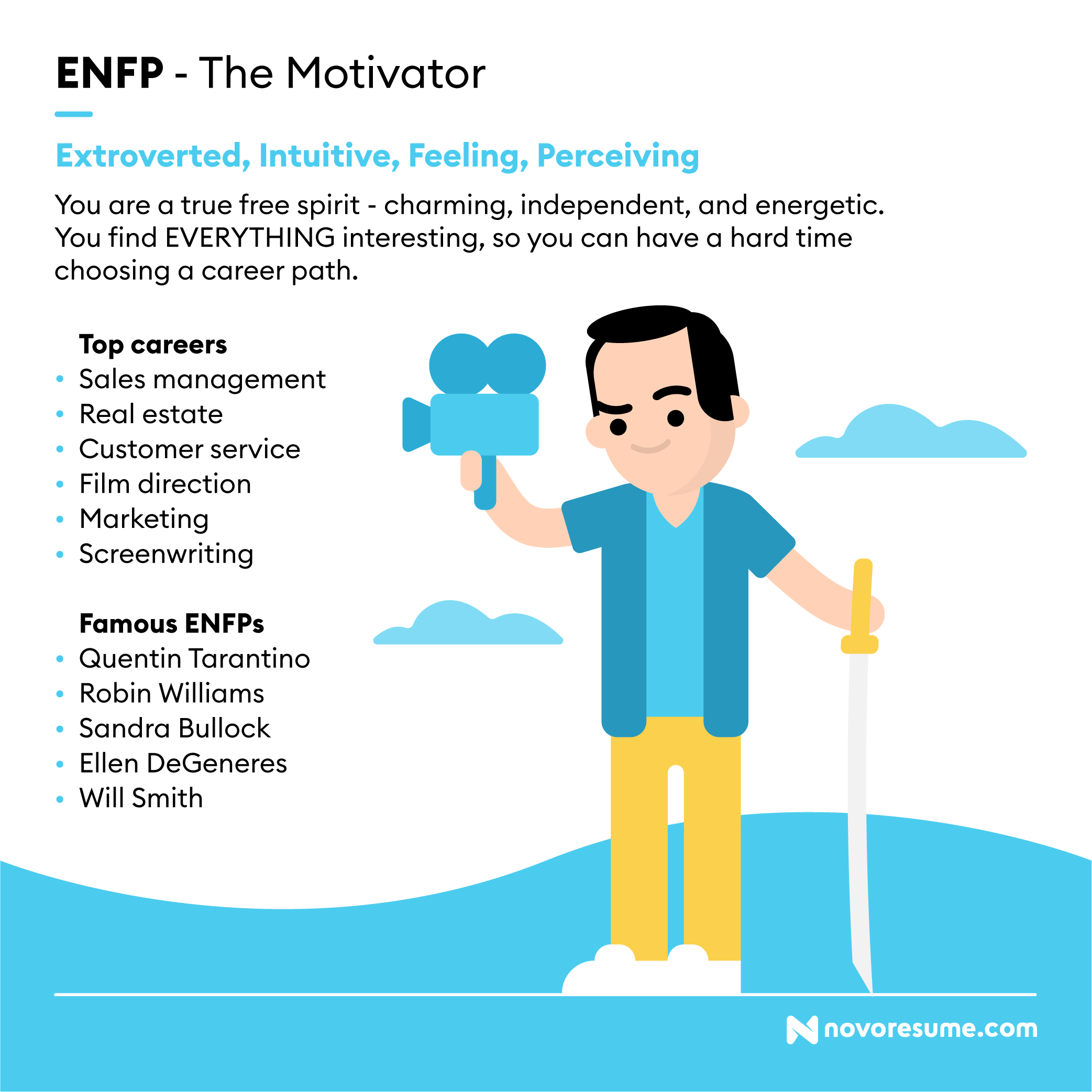 Carreiras ENFP: Quais são os melhores empregos para o tipo de personalidade Campaigner?